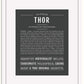 Frame Options | Charcoal Gray | White Frame, Matted