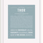 Frame Options | Powder Blue | White Frame, Matted