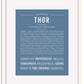 Frame Options | Steele Blue | White Frame, Matted