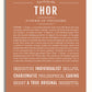 Frame Options | Terra Cotta | No Frame