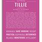 Frame Options | Dark Pink | White Frame, Matted