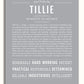 Frame Options | Light Gray | White Frame, Matted