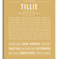 Frame Options | Matte Gold | White Frame, Matted