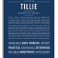 Frame Options | Midnight Blue | White Frame, Matted