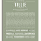 Frame Options | Sage | White Frame, Matted