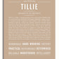 Frame Options | Tan | White Frame, Matted