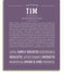 Tim Personalized Name Meaning Art Prints – Name Stories