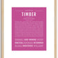 Timber (female) | Name Art Print