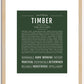 Timber (female) | Name Art Print