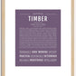 Timber (female) | Name Art Print