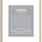 Timber (female) | Name Art Print