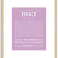 Timber (female) | Name Art Print