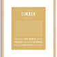 Timber (female) | Name Art Print