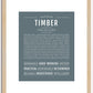 Timber (female) | Name Art Print