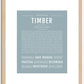 Timber (female) | Name Art Print