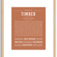 Timber (female) | Name Art Print