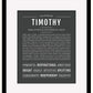 Frame Options | Charcoal Gray | Black Frame, Matted