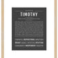 Frame Options | Charcoal Gray | Maple Frame, Matted