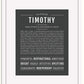 Frame Options | Charcoal Gray | White Frame, Matted