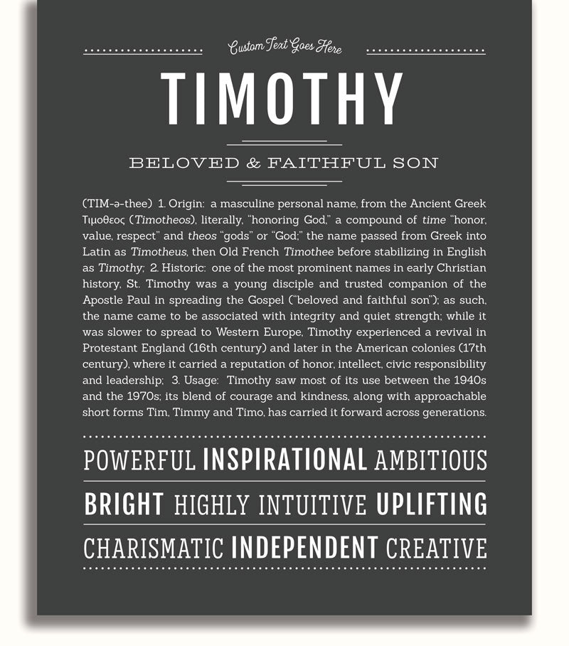 Frame Options | Charcoal Gray | No Frame