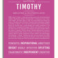 Frame Options | Dark Pink | No Frame