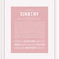 Frame Options | Dusty Rose | White Frame, Matted