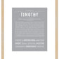 Frame Options | Light Gray | Maple Frame, Matted