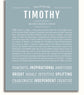Timothy Personalized Name Meaning Art Prints – Name Stories