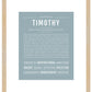 Frame Options | Powder Blue | Maple Frame, Matted