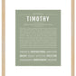 Frame Options | Sage | Maple Frame, Matted