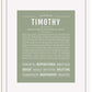Frame Options | Sage | White Frame, Matted