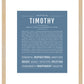 Frame Options | Steele Blue | Maple Frame, Matted