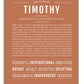 Frame Options | Terra Cotta | No Frame