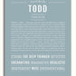 Todd | Name Art Print – Name Stories