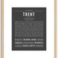 Trent | Name Art Print