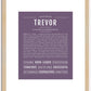 Trevor | Name Art Print