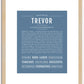 Trevor | Name Art Print