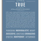 Frame Options | Steele Blue | White Frame, Matted