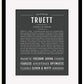 Frame Options | Charcoal Gray | Black Frame, Matted