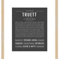 Frame Options | Charcoal Gray | Maple Frame, Matted