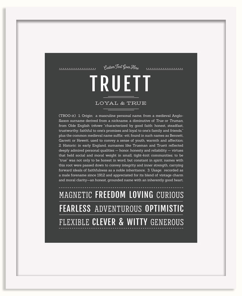 Frame Options | Charcoal Gray | White Frame, Matted