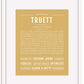 Frame Options | Matte Gold | White Frame, Matted