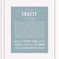 Frame Options | Powder Blue | White Frame, Matted
