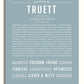 Frame Options | Powder Blue | No Frame