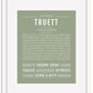 Frame Options | Sage | White Frame, Matted