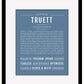 Frame Options | Steele Blue | Black Frame, Matted