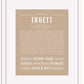 Frame Options | Tan | White Frame, Matted