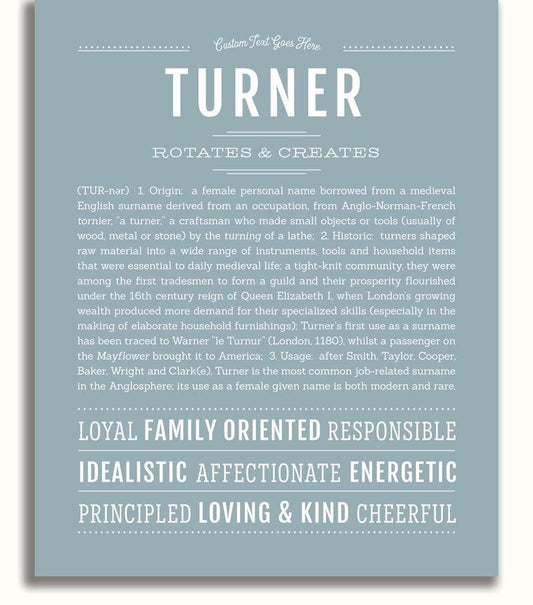 Frame Options | Powder Blue | No Frame