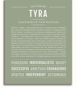 Tyra Personalized Name Meaning Art Prints – Name Stories