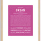 Urban | Name Art Print